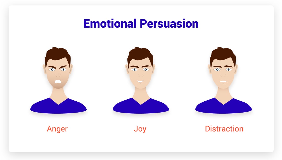 Emotional Persuasion