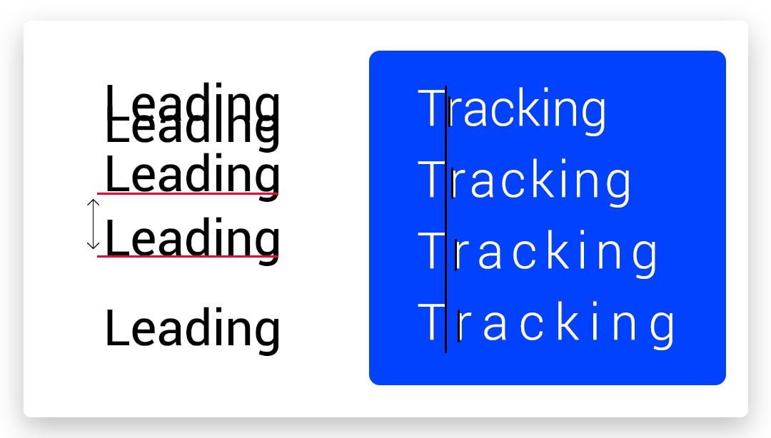 Set the Leading and Tracking