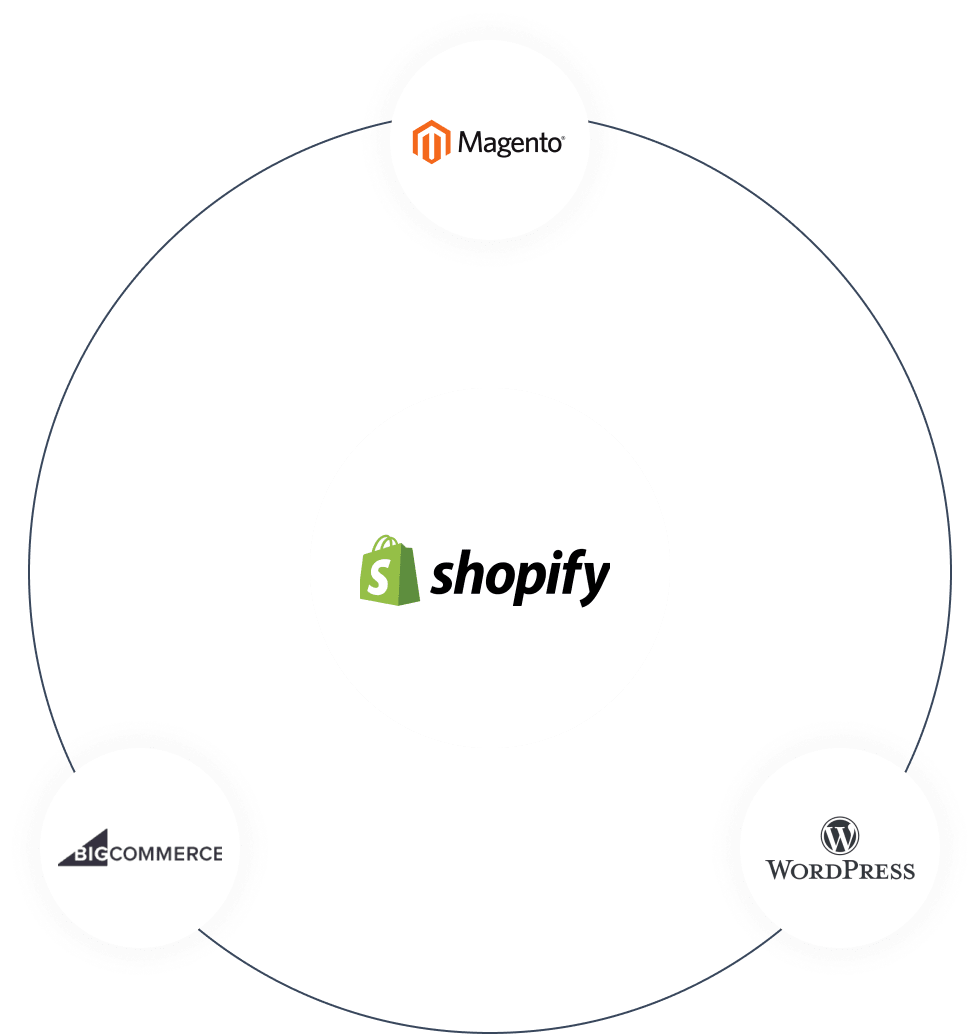 Migration to Shopify