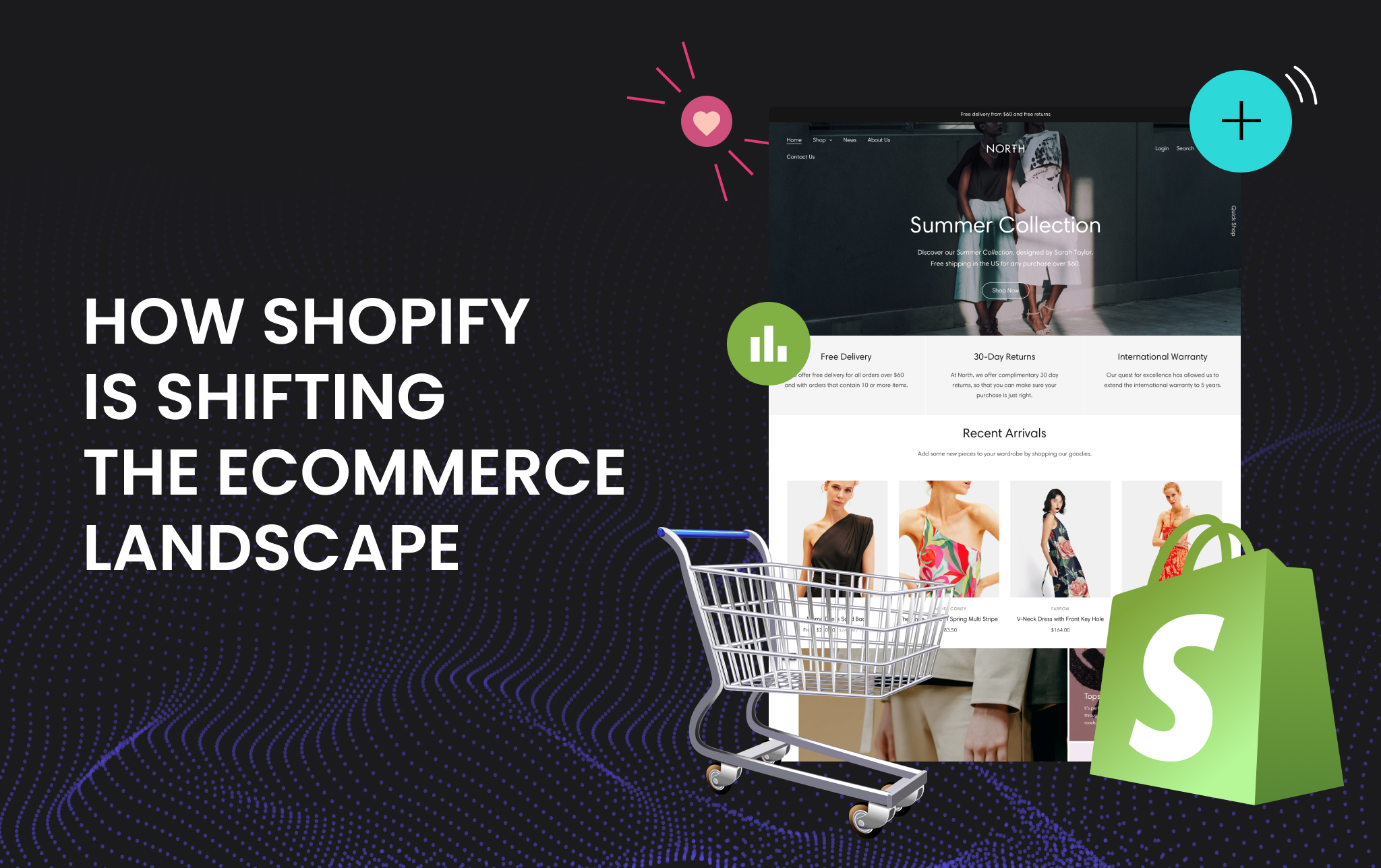 How Shopify is shifting the eCommerce landscape